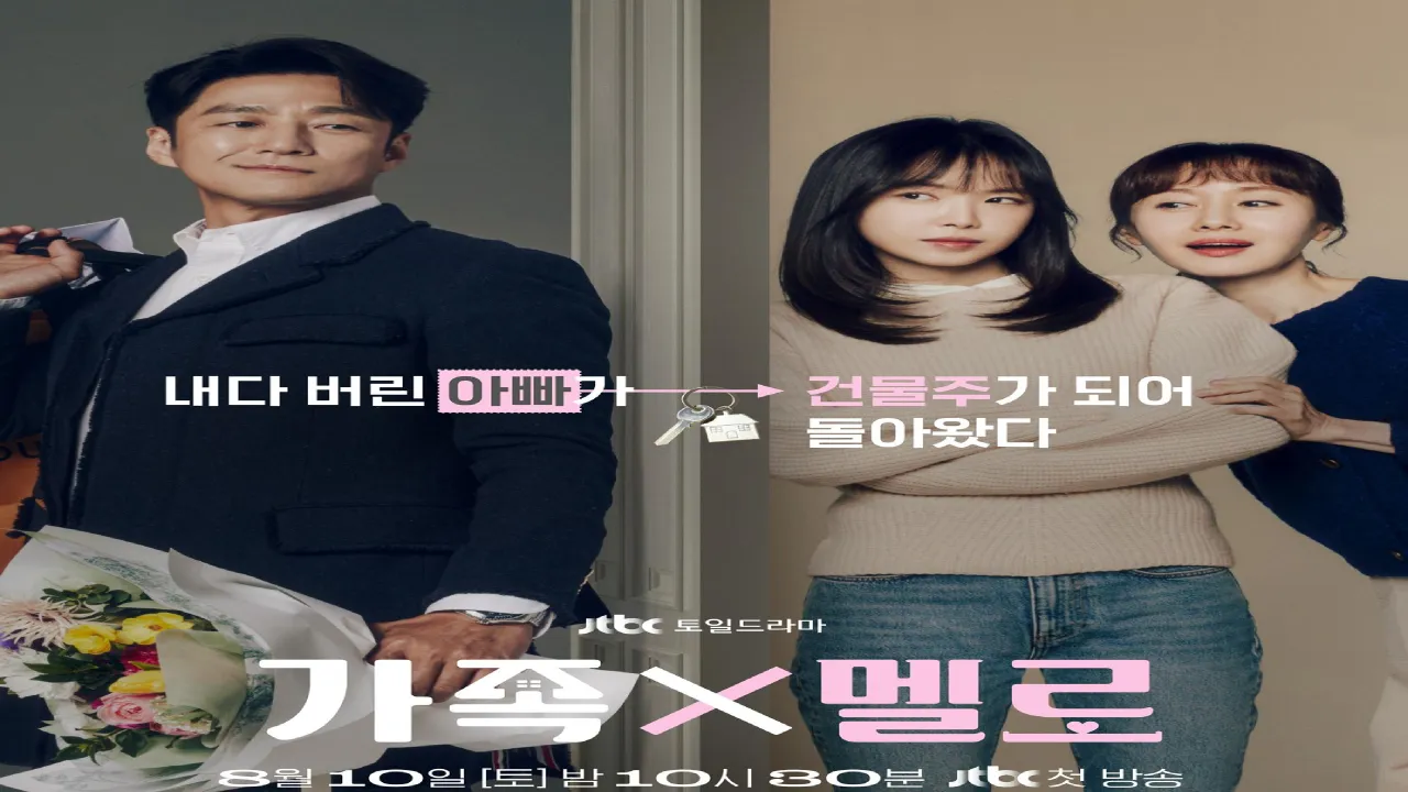 مسلسل الحب يعود إلى المنزل Romance in the House الحلقة 10 العاشرة مترجمة HD
